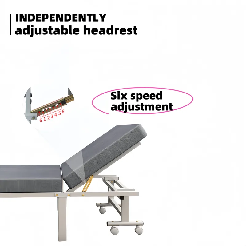 ผ้าคลุมกันฝุ่น 1 ผืนสำหรับเตีย - Office Furniture Modern บทวิจารณ์และราคา